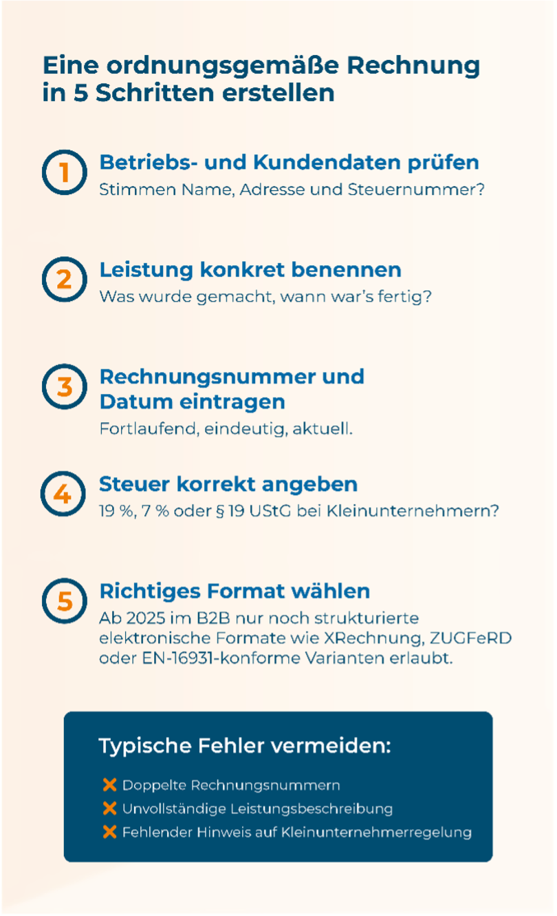 Korrekte Rechnung In Nur 5 Schritten