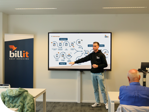 1 Volg Een Online Webinar Of Fysieke Workshop