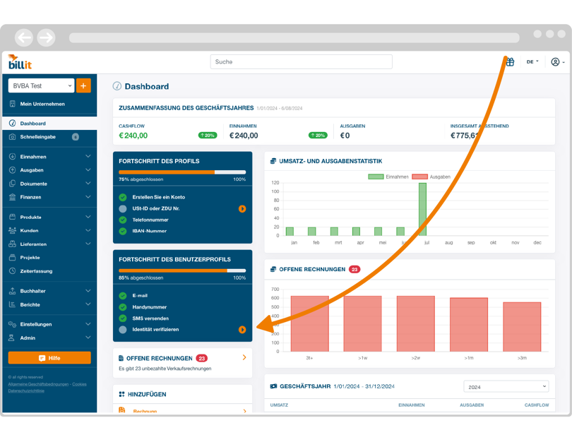 Dashboard Id De Dashboard Id De
