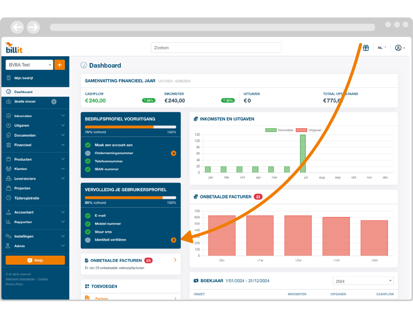 Dashboard Id Nl Dashboard Id Nl